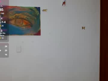vikysexy28